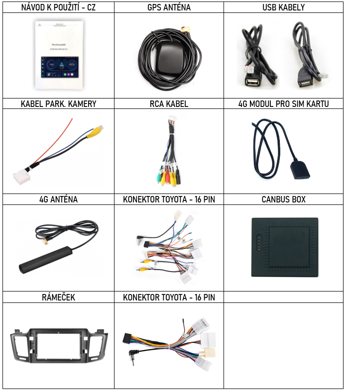 CZ Příslušenství pro autorádio Xtrons IAP pro Toyota RAV4 s carplay a androidauto - evtech.cz